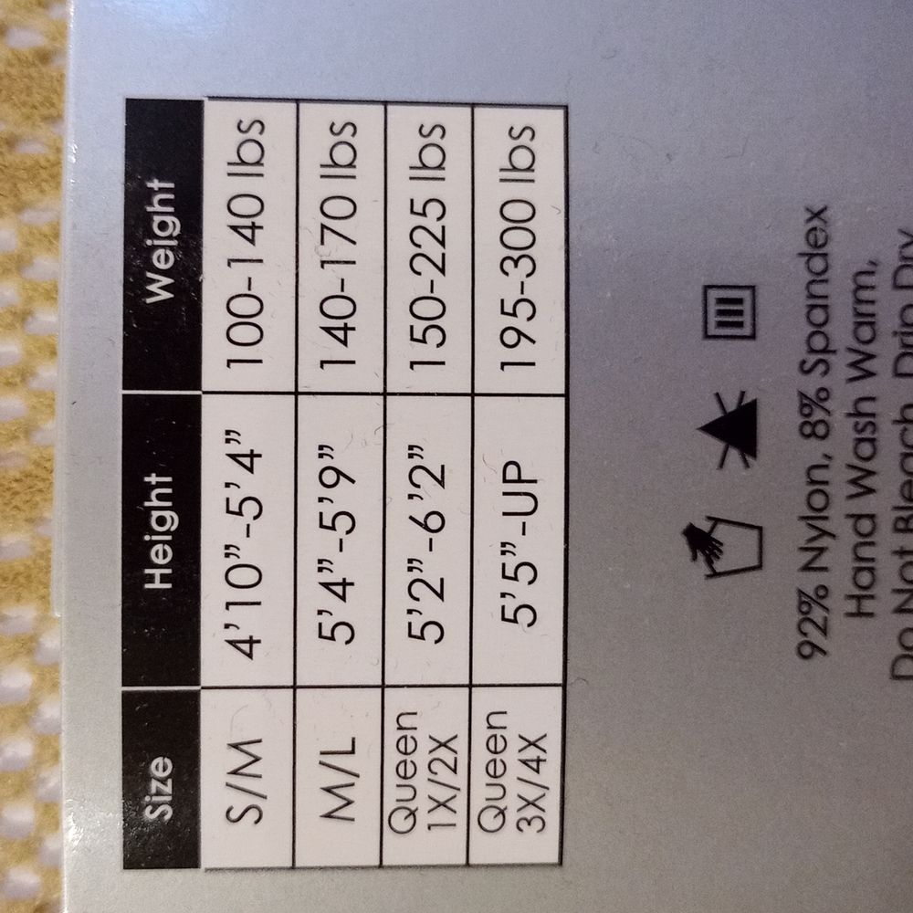 New In Package Fishnet Tights - Picture 2 of 2